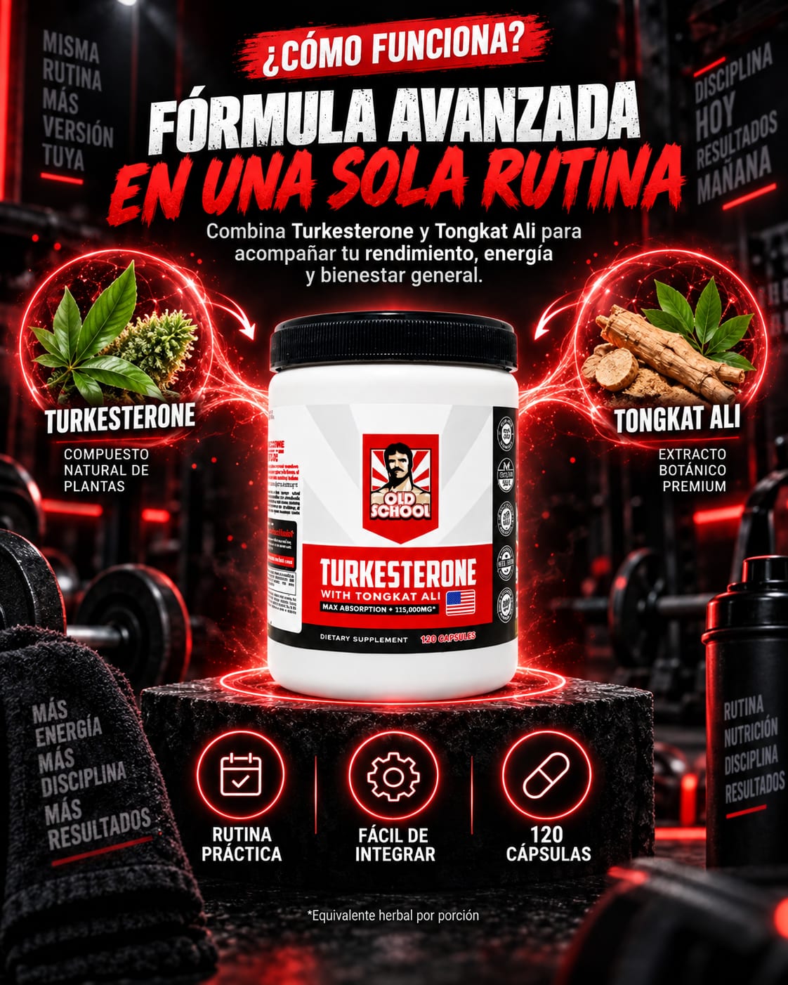 Turkesterone con Tongkat Ali Old School - 120 Cápsulas mecanismo