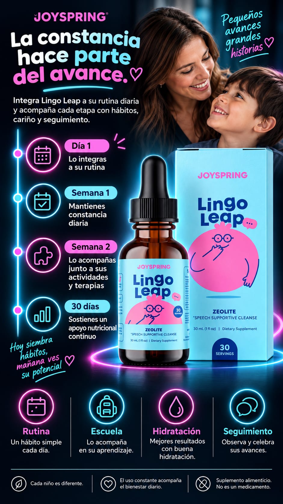 Lingo Leap Joyspring Zeolita 30 mL rutina