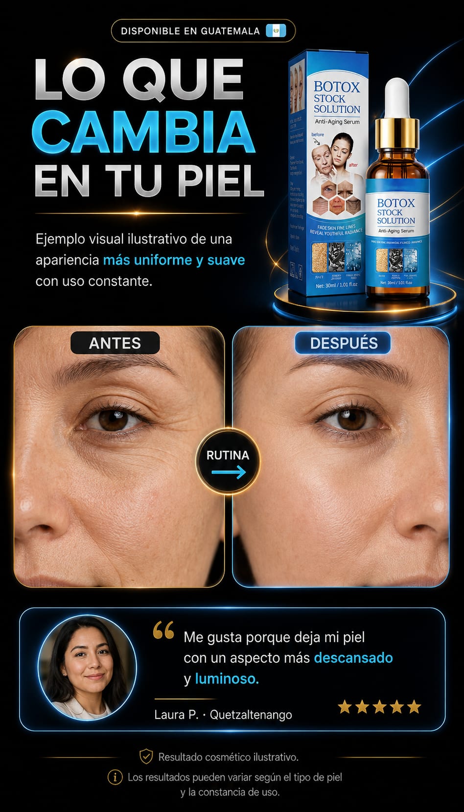 Suero Antiedad Facial 30 ml transformacion